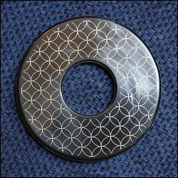 ��ǰ ������